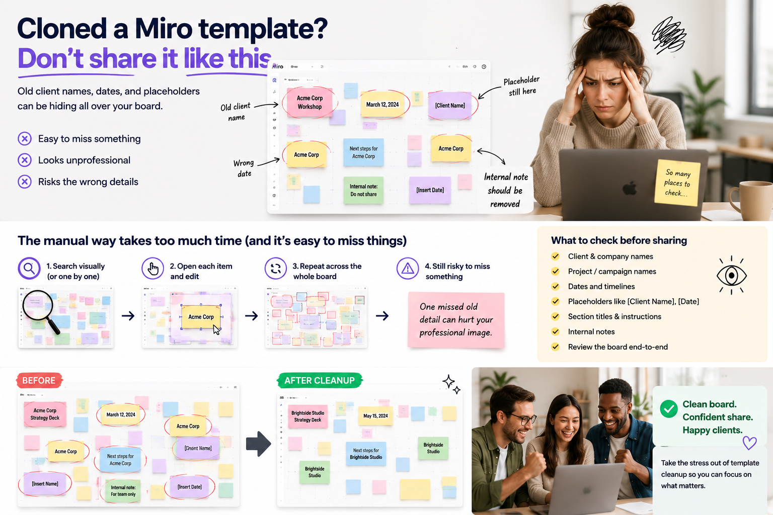 Cloned Miro template with old client names, dates, placeholders, and internal notes still visible before sharing